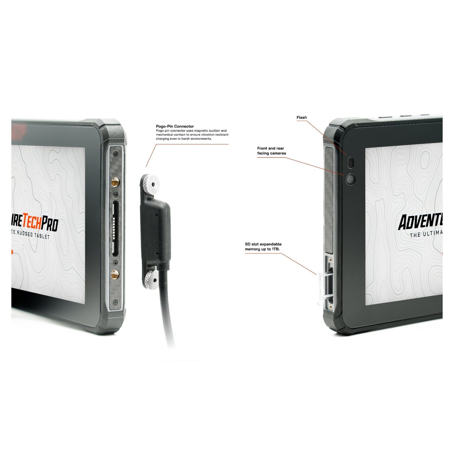 ATP Rugged Starter Kit - AdventureTechPro