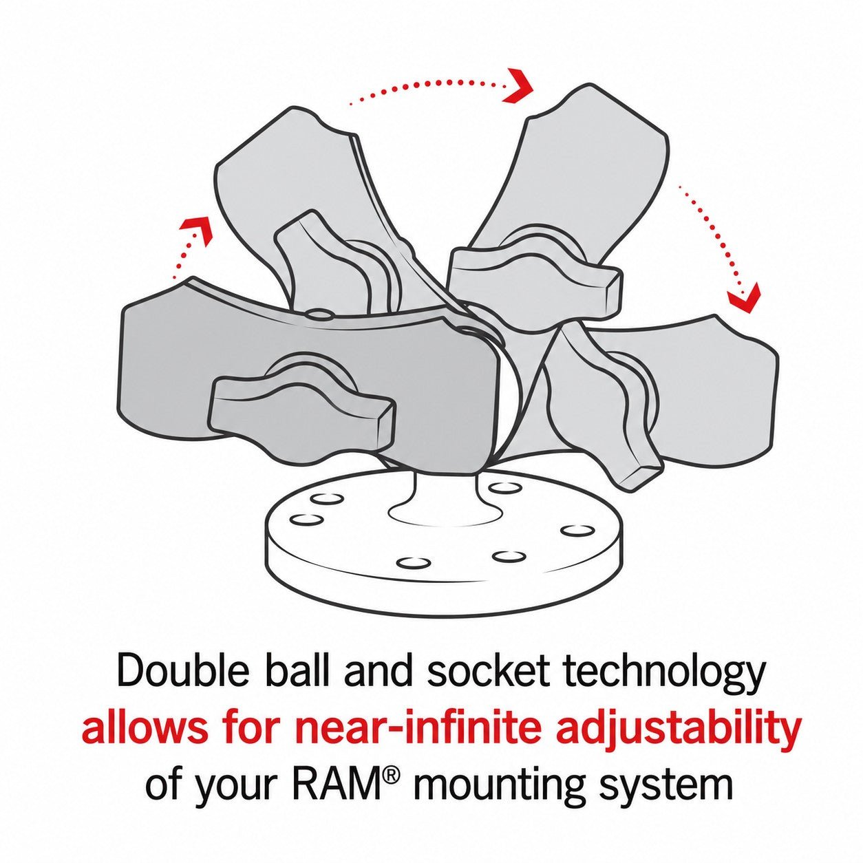 RAM Short Double Socket Arm — B Size - AdventureTechPro