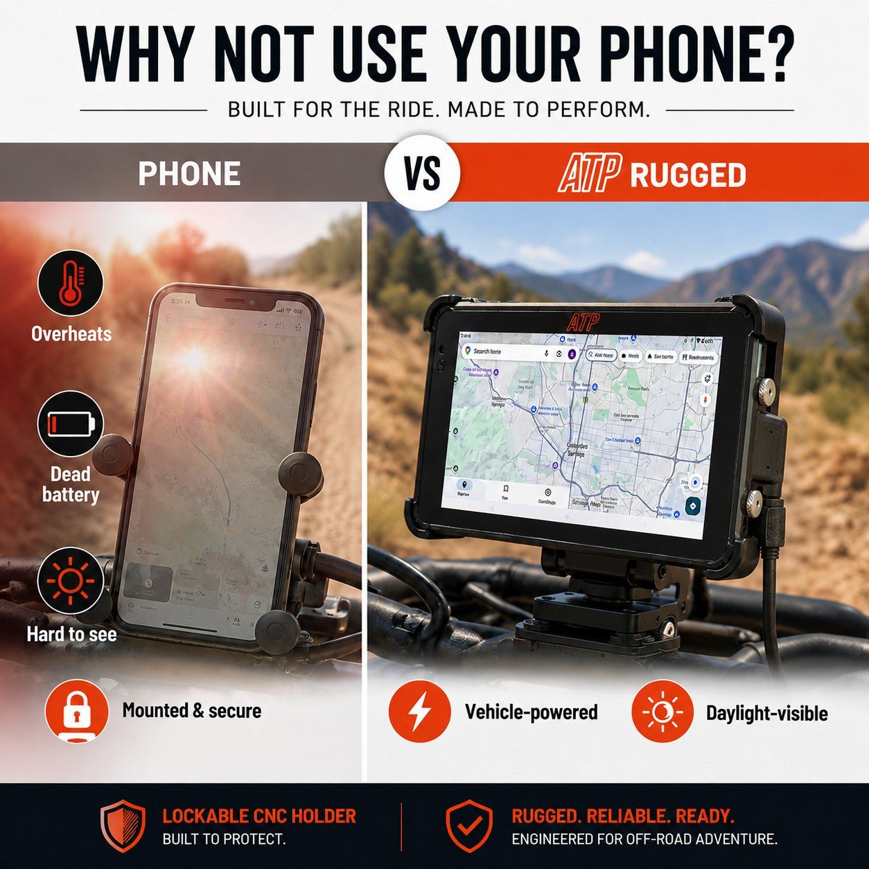 ATP Pro Pack - AdventureTechPro