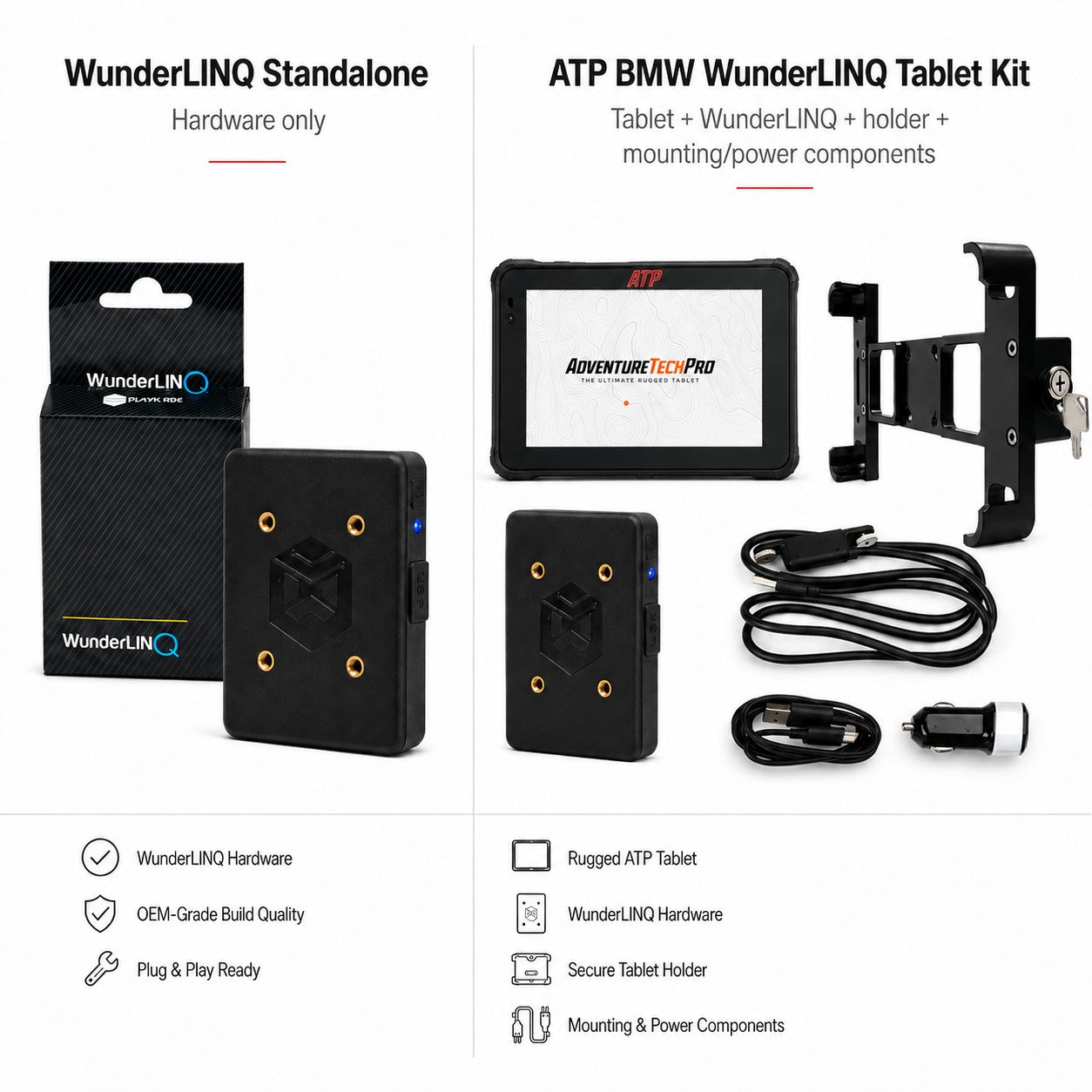 ATP BMW WunderLINQ Tablet Kit - AdventureTechPro