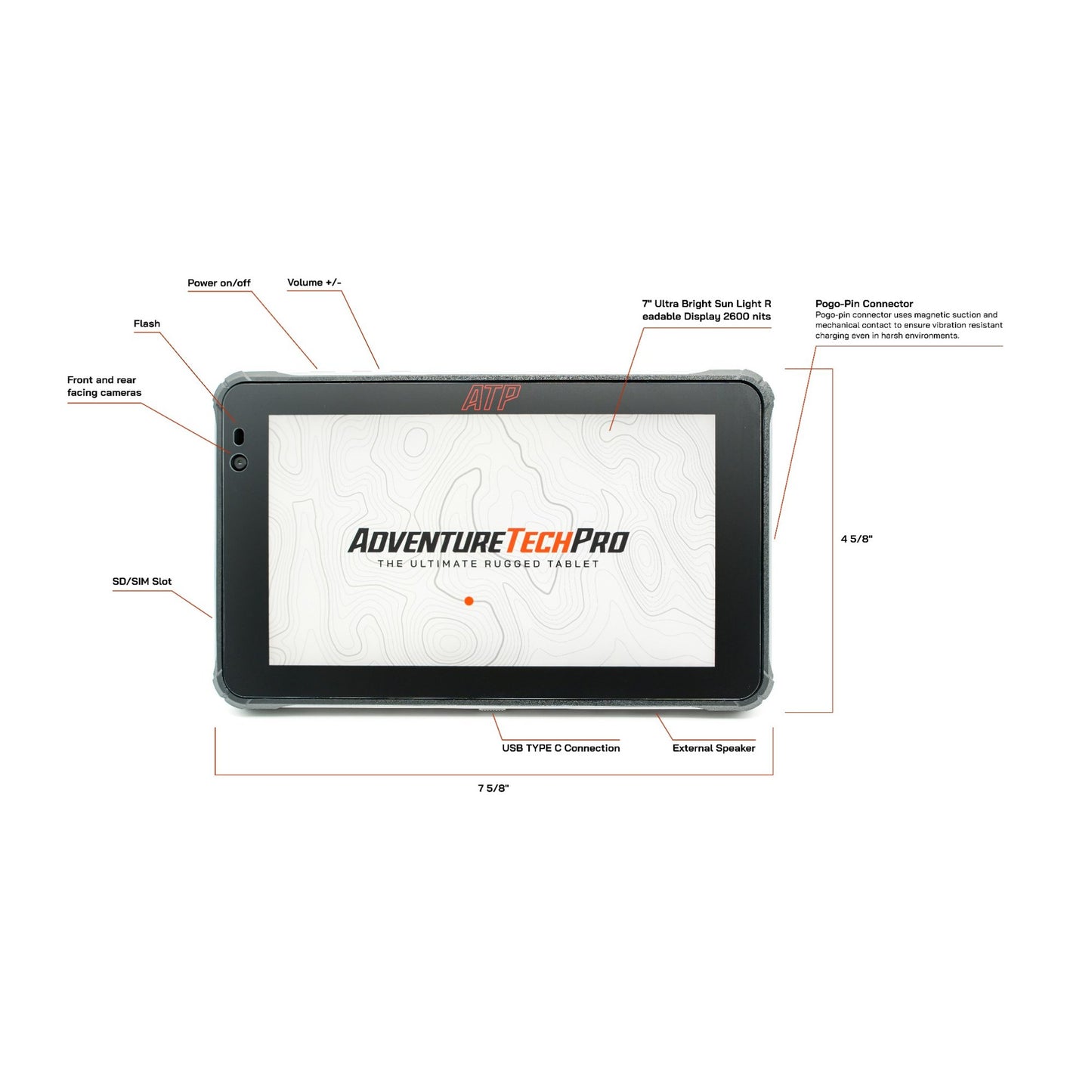 ATP Rugged Starter Kit - AdventureTechPro