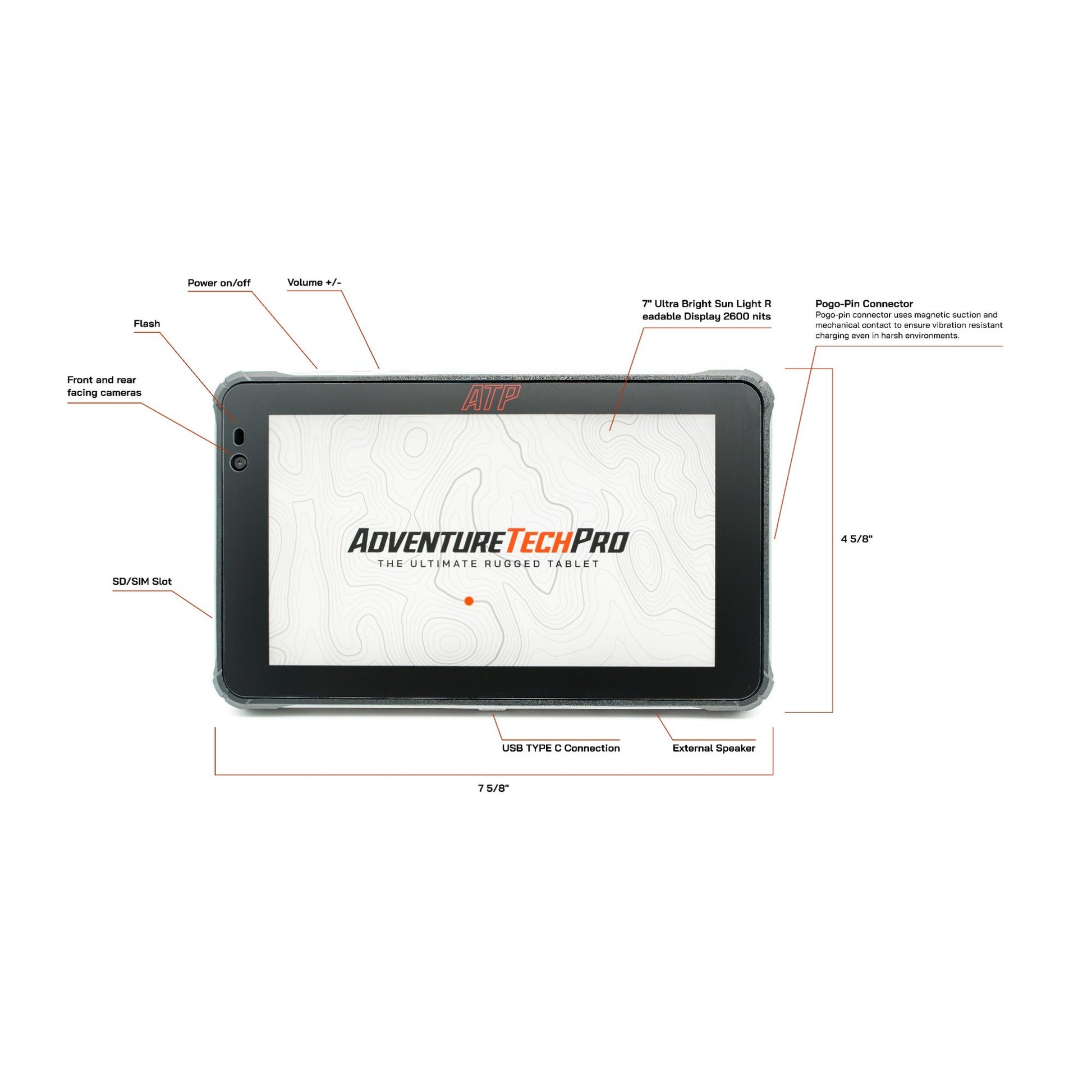 ATP Rugged Starter Kit - AdventureTechPro