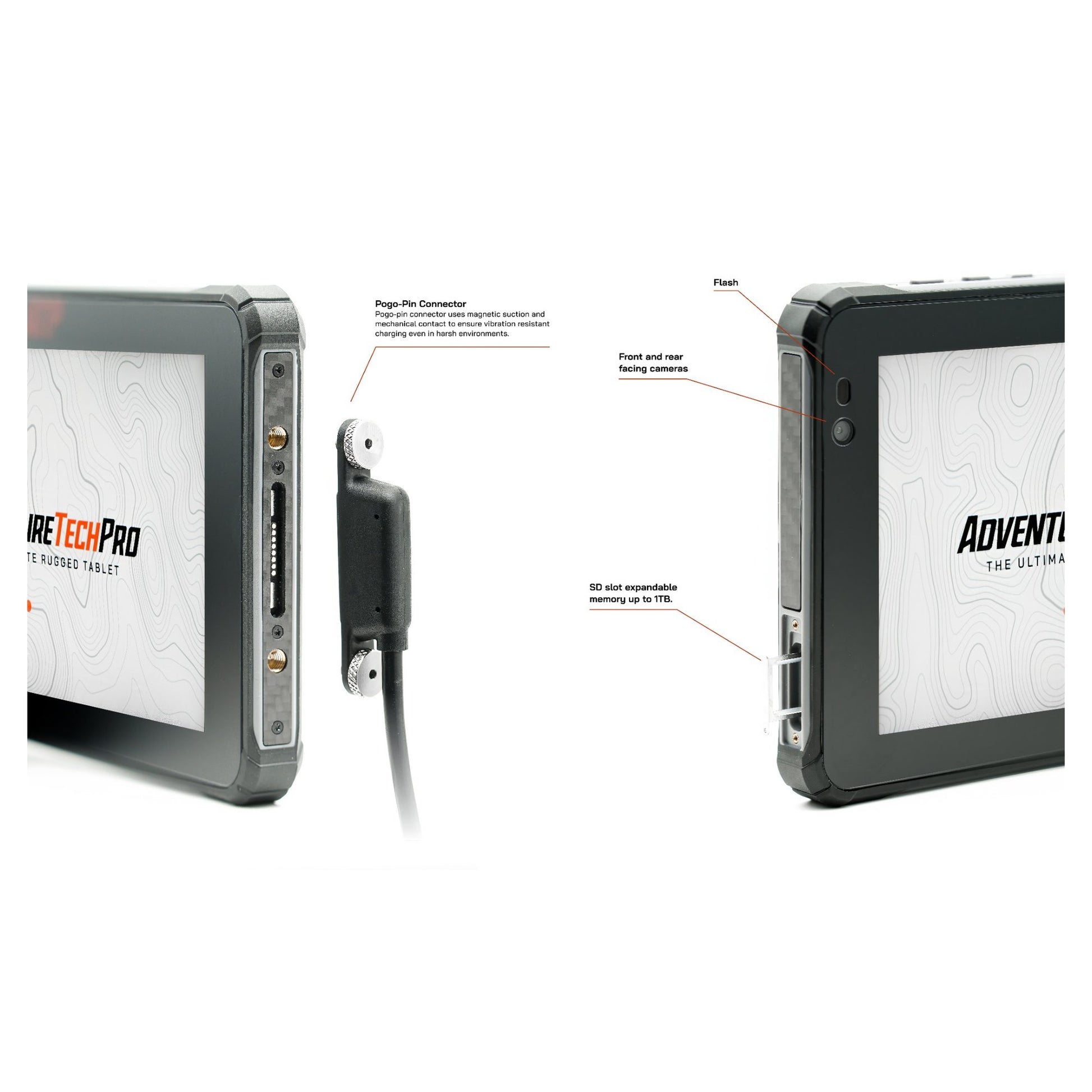 ATP Rugged Starter Kit - AdventureTechPro